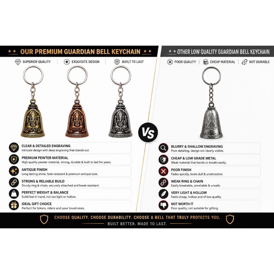 OTTAVO Ganeshji - Keychains image 14