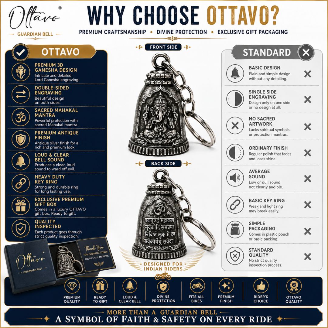 OTTAVO Ganeshji - Keychains image 6