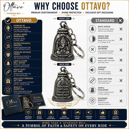 OTTAVO Ganeshji - Keychains image 6