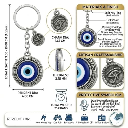 OTTAVO Evil Eye Keychain, Blue Nazar Talisman with Eye of Horus Charm, Greek Key Border, Antique Finish, Metal Key Ring with Premium Mesh Gift Pouch and corrugated box