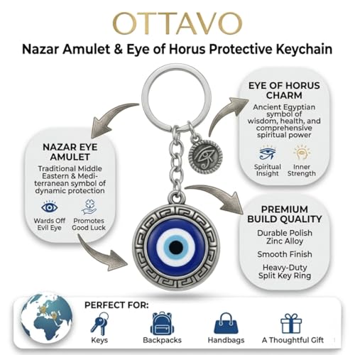 OTTAVO Evil Eye Keychain, Blue Nazar Talisman with Eye of Horus Charm, Greek Key Border, Antique Finish, Metal Key Ring with Premium Mesh Gift Pouch and corrugated box
