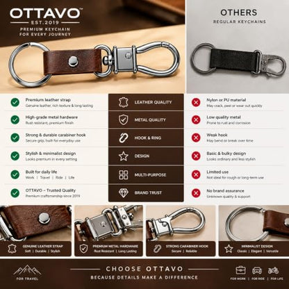OTTAVO Full Grain Leather Keychain with Carabiner Hook & Key Ring