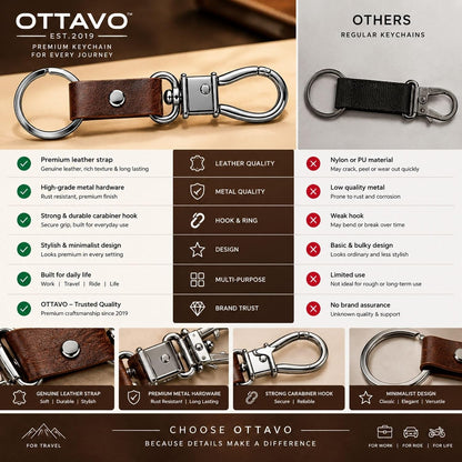 OTTAVO Full Grain Leather Keychain with Carabiner Hook & Key Ring