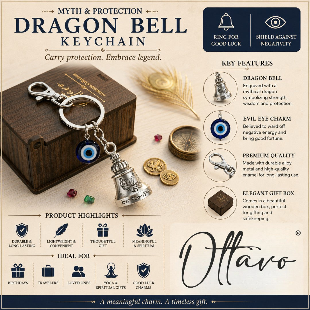 OTTAVO Guardian Bell Keychain for Bike & Car | Tibetan Texture Bell Keychain with Evil Eye & Silver Hook | Good Luck Charm with Laser-Engraved Wooden Gift Box (Dragon Antique Silver)