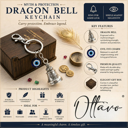 OTTAVO Guardian Bell Keychain for Bike & Car | Tibetan Texture Bell Keychain with Evil Eye & Silver Hook | Good Luck Charm with Laser-Engraved Wooden Gift Box (Dragon Antique Silver)