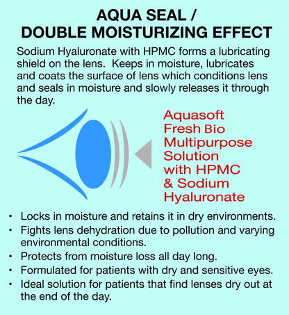 Aquasoft Fresh Bio Double Moisturizing Multipurpose Contact Lens Cleaning Solution (360ml)