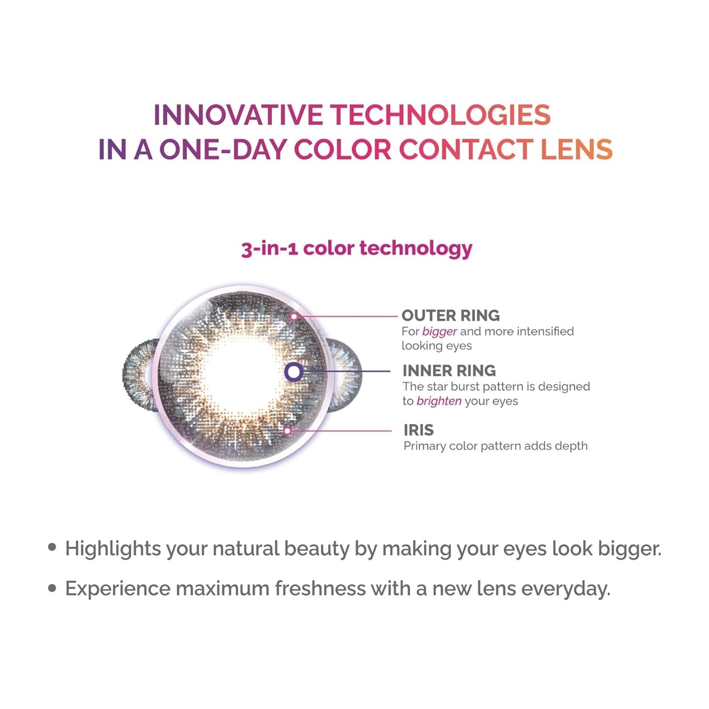 Alcon Freshlook Circle+Color - Daily Disposable Color Contact Lenses (Pack of 10Lens)