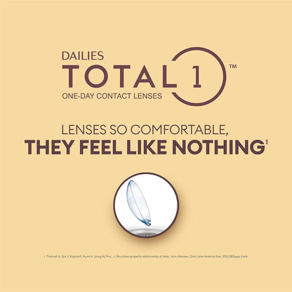 Alcon Dailies Total 1 Contact Lens (30 lenses/box) | By Alcon